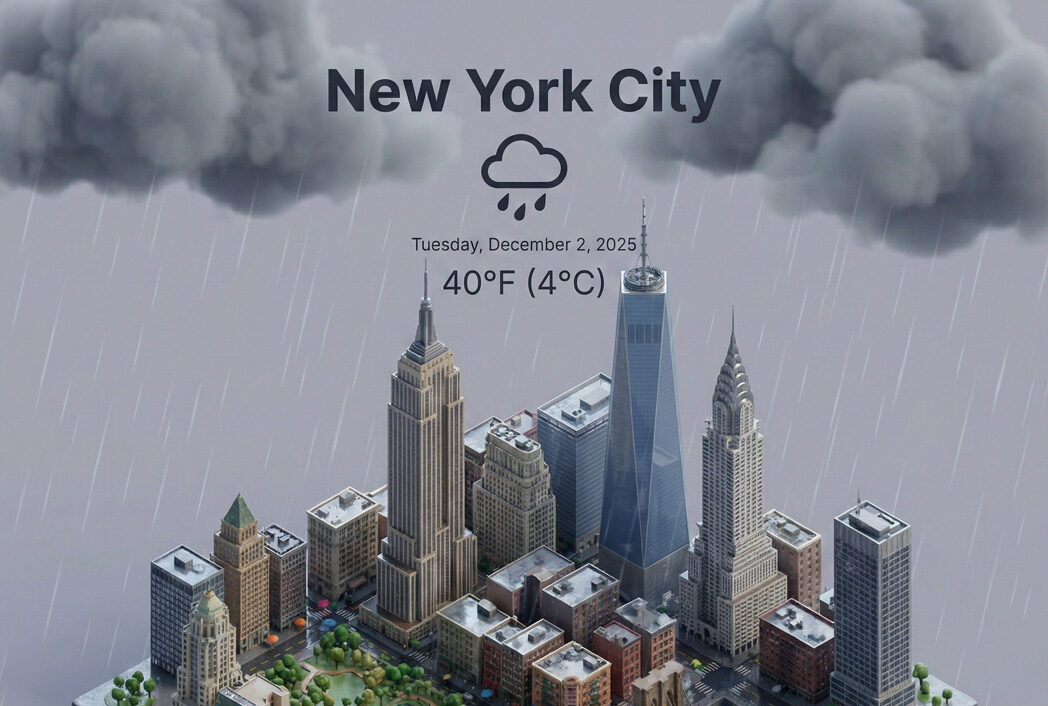 New York's neighbourhoods